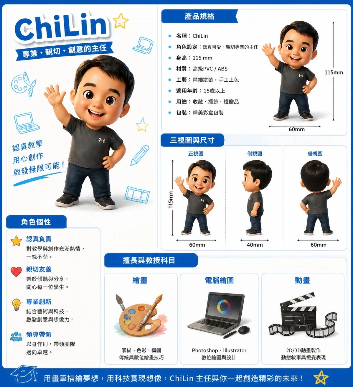 關於我