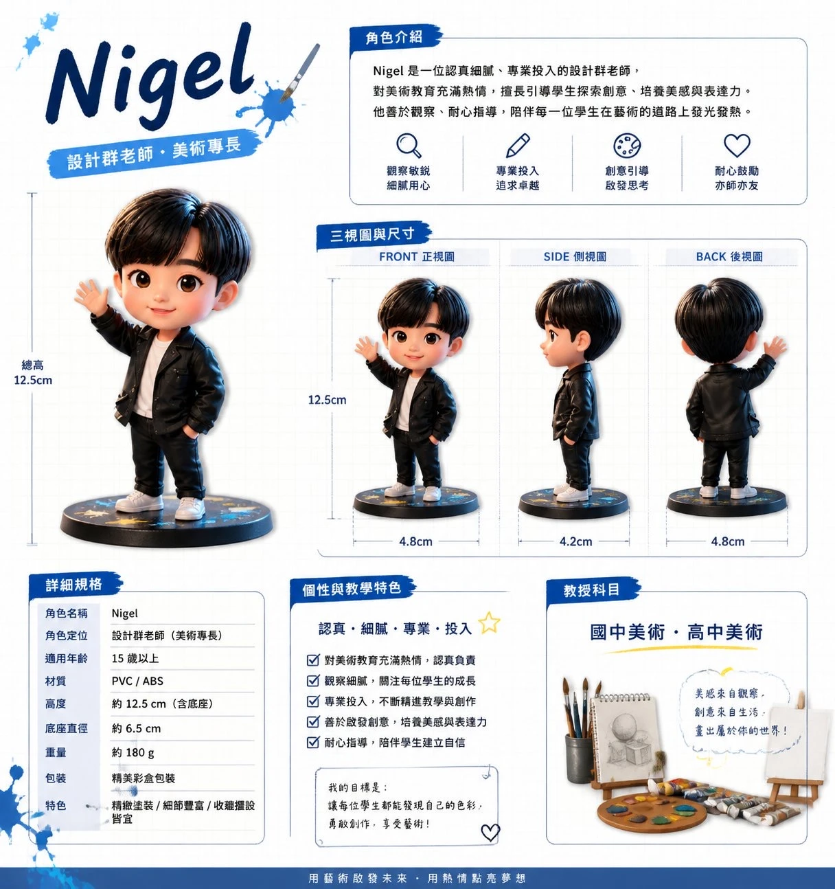 關於我