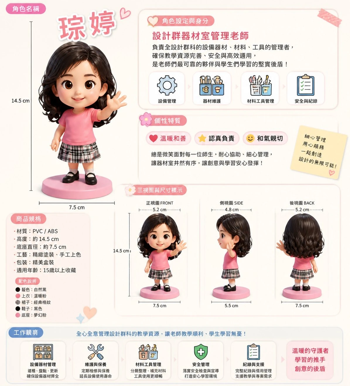 關於我