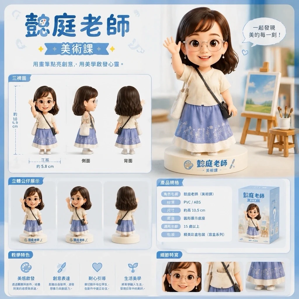 關於我
