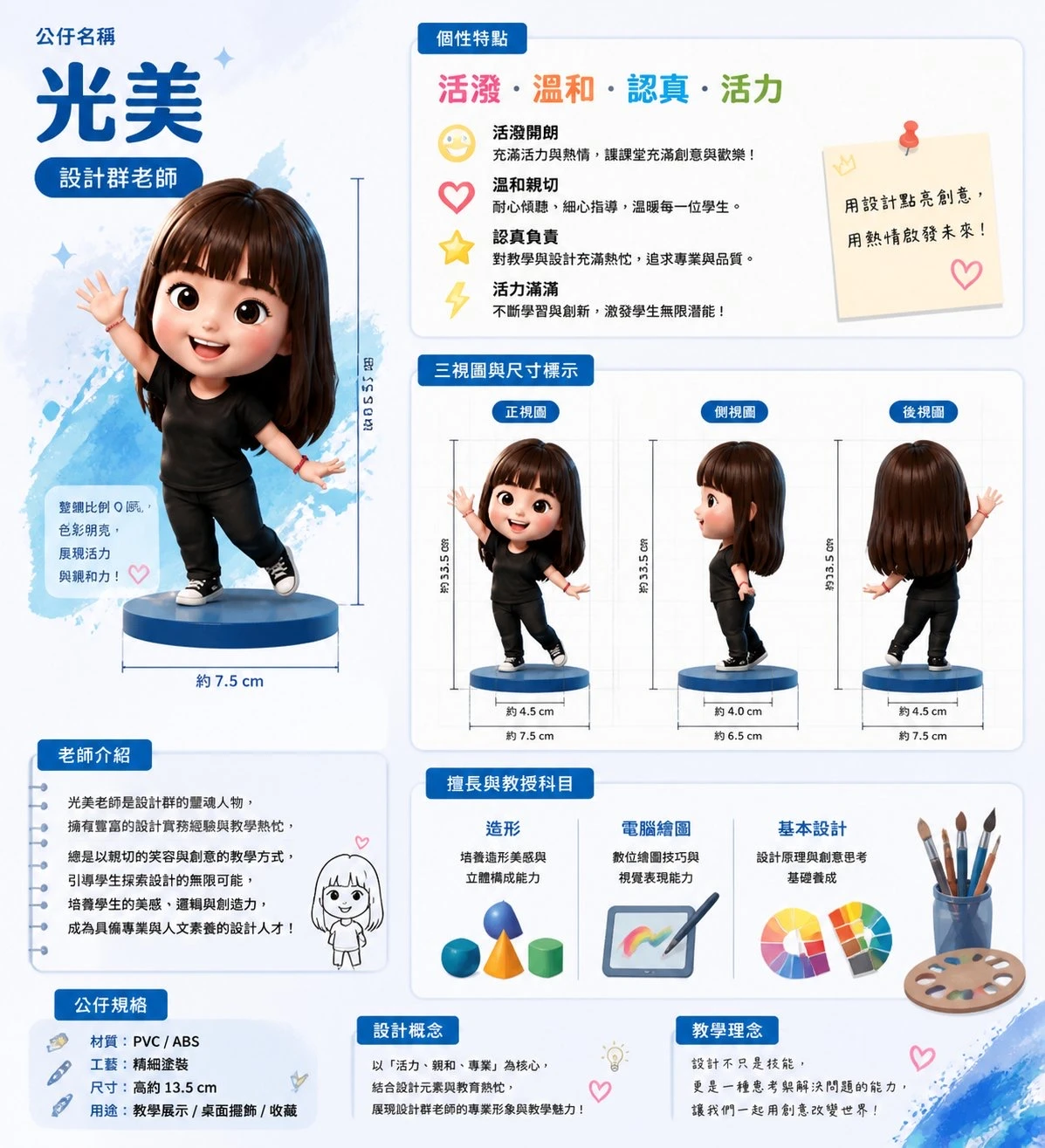 關於我
